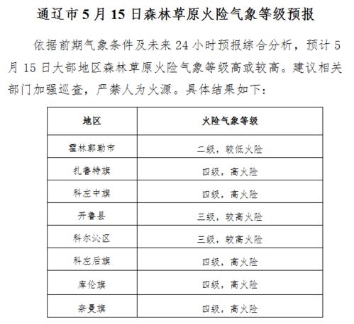 凯里天气（凯里天气预报40天准确）