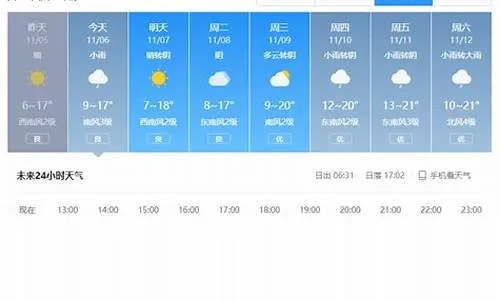 安丘天气预报15天（安丘天气预报15天30天）