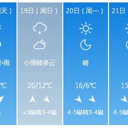 北京天气预报30天(北京天气预报30天) 北京天气预报30天(北京天气预报30天)