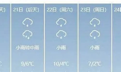 隆回天气预报（隆回天气预报24小时）