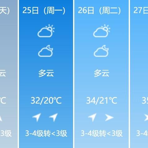南阳天气预报7天（南阳天气预报7天准确一）