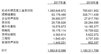 查看前15天天气记录(查询前天天气) 查看前15天天气记录(查询前天天气)