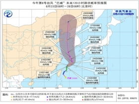 未来60天天气查询（东方市未来60天天气查询）