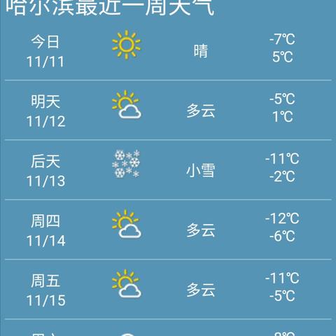 春节期间哈尔滨天气预报2025（哈尔滨天气预报日历）
