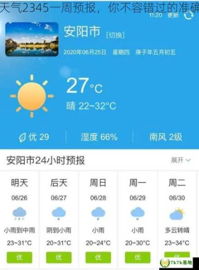 安阳天气预报15天查询（安阳天气预报15天查询一周天气预报 百度一下）