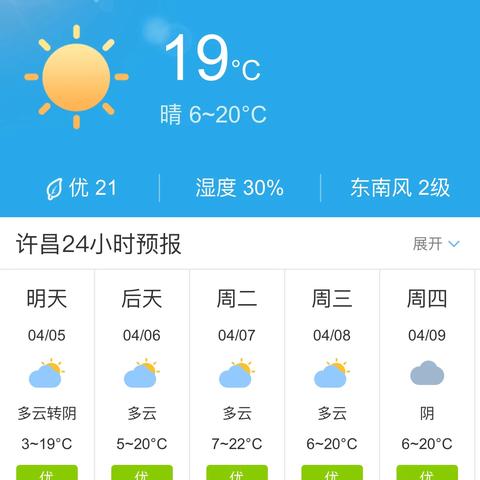 许昌天气预报15天（许昌天气预报15天气预）