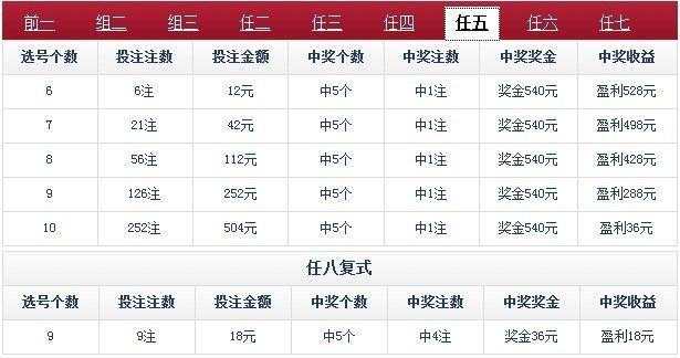 11选5手机版走势图下载最新版本V3.3.165.194安卓系统版本-好用