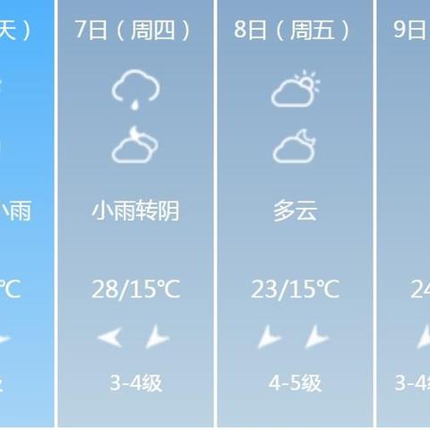 郑州市天气预报15天（郑州市天气预报15天准确一览表）