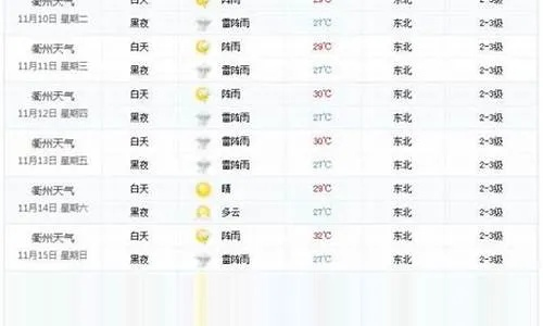 张家港天气预报30天(张家港9月份天气预报) 张家港天气预报30天(张家港9月份天气预报)