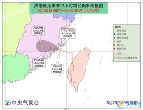 今天天气预报15天（潮汕今天天气预报15天）