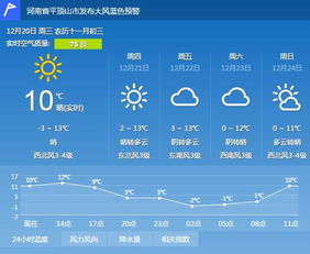 平顶山天气预报15天（平顶山天气预报15天最新消息）