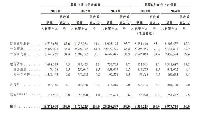 大赢家软件中心版V97.98.202.168安卓版本-推荐