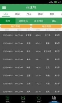 体球网比分即时比分绿色版V75.11.286.90安卓系统版本-推荐