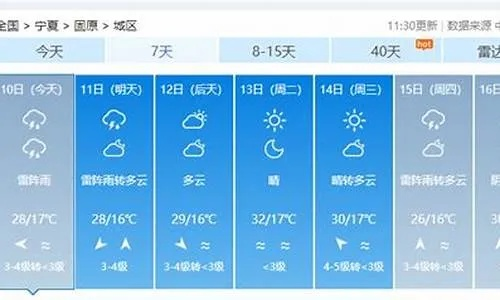 通榆天气预报15天（通榆天气预报15天查询）