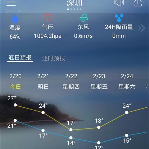 深圳明天天气(深圳明天天气预报情况) 深圳明天天气(深圳明天天气预报情况)