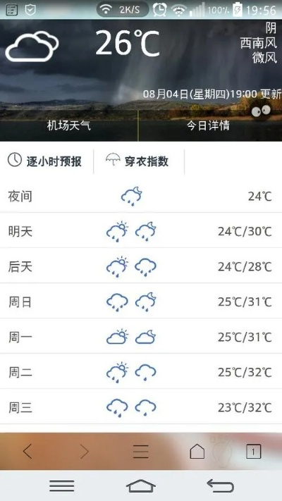 常德市天气预报（常德市天气预报24小时天气）