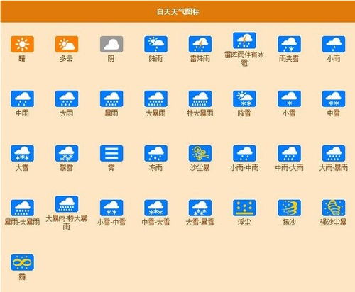 雄县天气预报的简单介绍 雄县天气预报的简单介绍