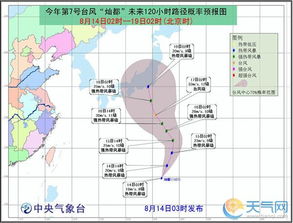 台风路径实时路径图（台风路径实时路径图官网）