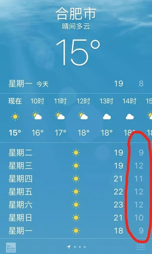 天气预报合肥（合肥天气u）