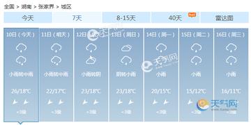 张家界天气预报15天(张家界天气预报15天天气) 张家界天气预报15天(张家界天气预报15天天气)