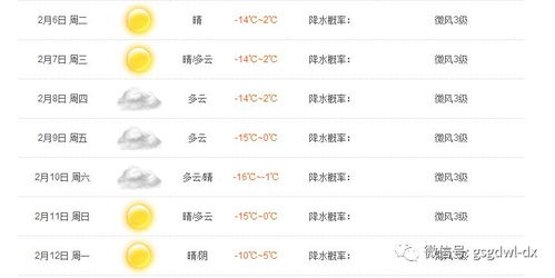 定西市漳县天气（定西市漳县天气预报30天）