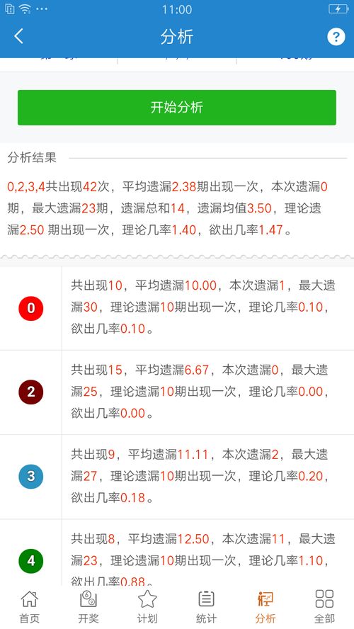 分分时彩票中心版V62.42.72.125安卓系统版本-好用