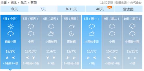 上扬斯克天气预报（上扬斯科天气预报）