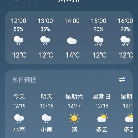 深圳未来一周天气预报（深圳未来一周天气预报七天查询）