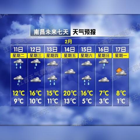 南昌一周天气预报（南昌一周天气预报七天）