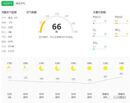 中央天气预报视频今天(中央天气预报视频今天12345) 中央天气预报视频今天(中央天气预报视频今天12345)