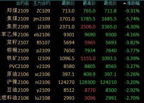 分分pk10中心版V34.41.160.66苹果版本-好用