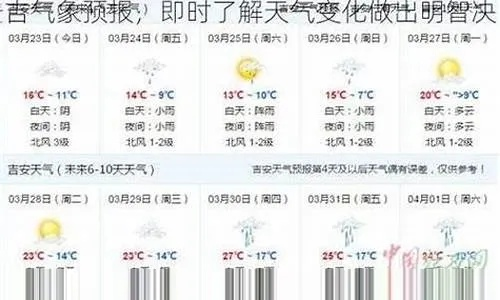 吉安天气预报15天查询（吉安天气预报15天查询最新消息）