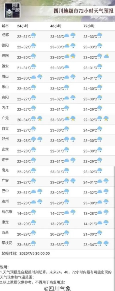 关于114天气预报查询的信息 关于114天气预报查询的信息