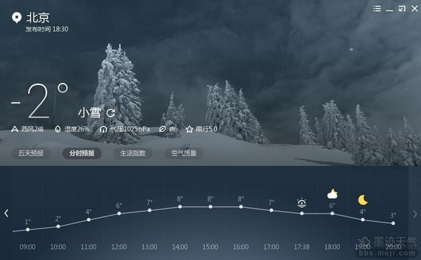 墨迹天气预报下载（免费下载墨迹天气预报在桌面）
