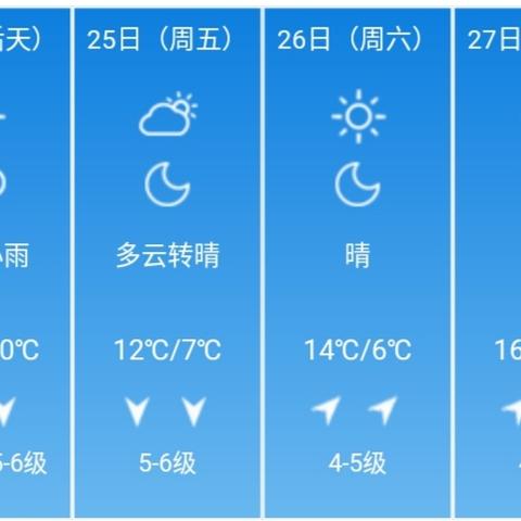 大连天气预报15天查询(大连天气预报15天查询官网) 大连天气预报15天查询(大连天气预报15天查询官网)