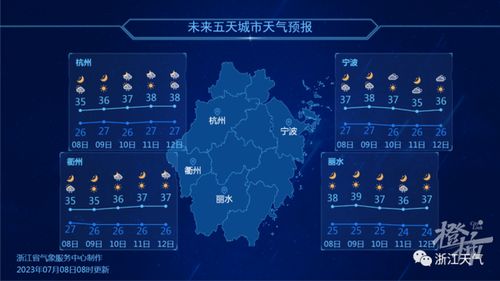 未来40天天气预报（上海未来40天天气预报）