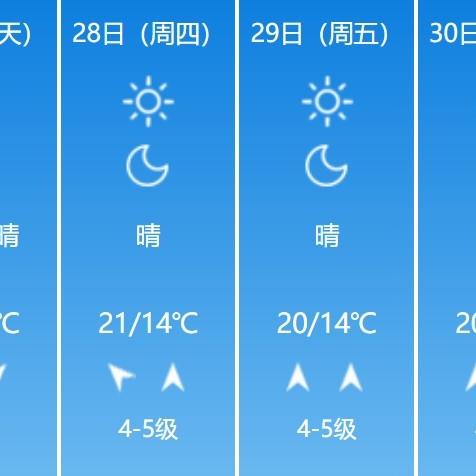 十五天气预报15天查询（大连十五天气预报15天查询）