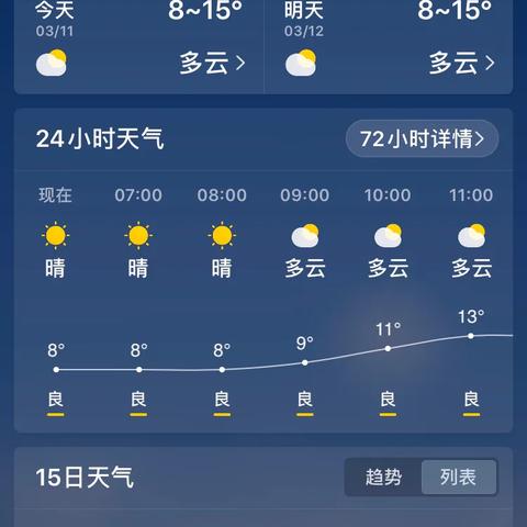 40天天气预报(40天天气预报情况查询表) 40天天气预报(40天天气预报情况查询表)