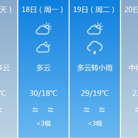 贵州最近15天天气(贵州最近天气预报) 贵州最近15天天气(贵州最近天气预报)