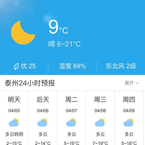 泰州天气预报30天（泰州天气预报20天）