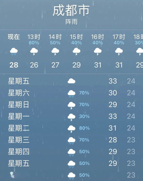 杭州天气预报7天查询(20号杭州天气预报查询) 杭州天气预报7天查询(20号杭州天气预报查询)