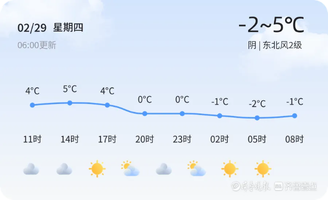 济南明天天气（山东天气今天的天气）