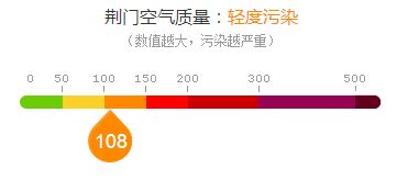 荆门天气预报15天查询（荆门天气预报15天查询最新消息）