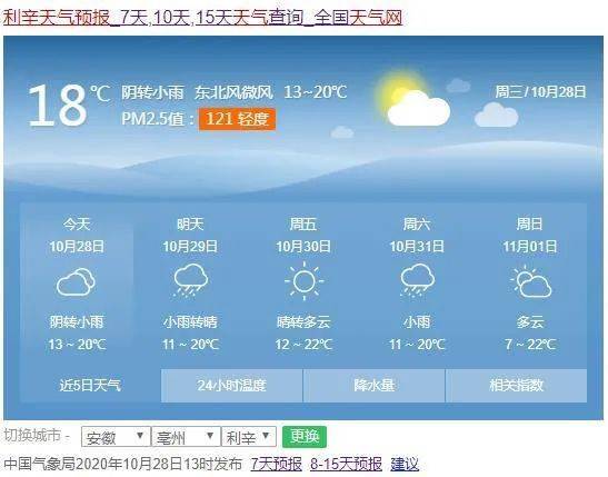 利辛天气（利辛天气30天）