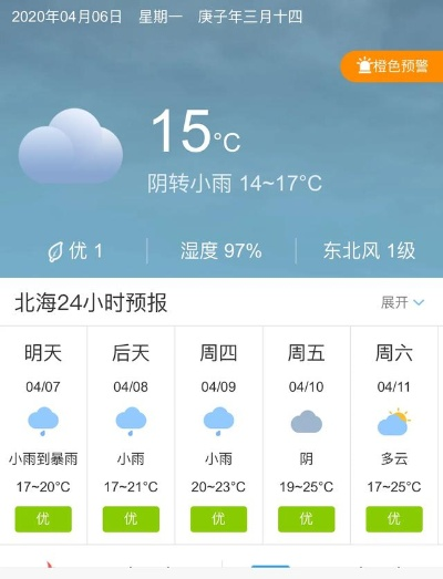 广西北海天气预报15天（广西北海天气预报15天准确率）