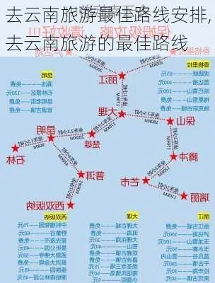 云南旅游攻略路线最佳路线（云南旅游攻略路线最佳路线多少钱呀）