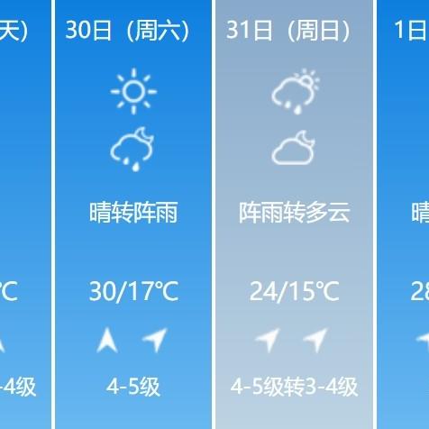 辽宁朝阳天气（辽宁朝阳天气预报最新7天）