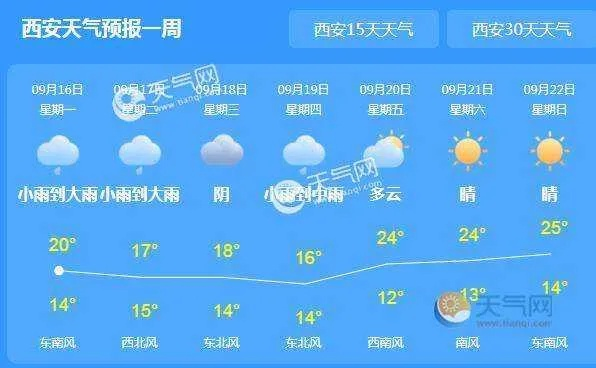 陕西西安天气（陕西西安天气预报15天天气预报查询2345）