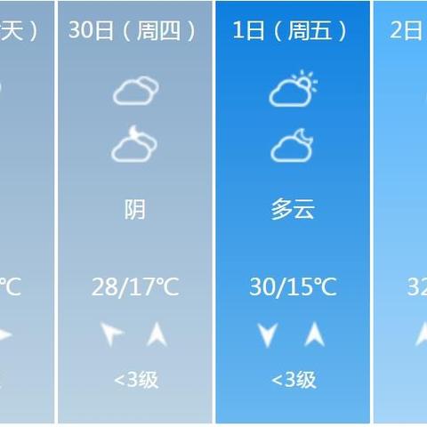 成都天气预报15天准确（成都天气预报15天准确天气）