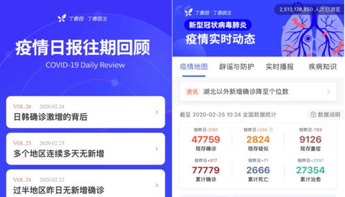 疫情（疫情动态）